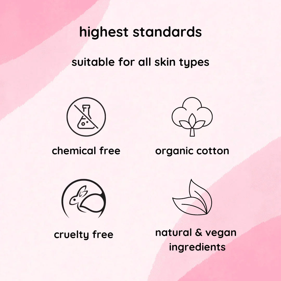 Kurkuma svamp – Naturligt ren och renad hud (x40)