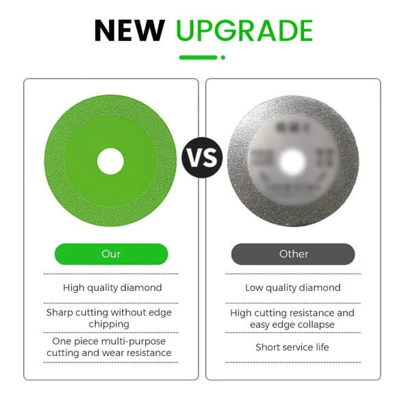 Disc de tăiere ultra-precis pentru tăieturi curate și rapide