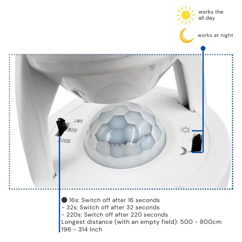 Intelligenter Lichtadapter mit Bewegungssensor 