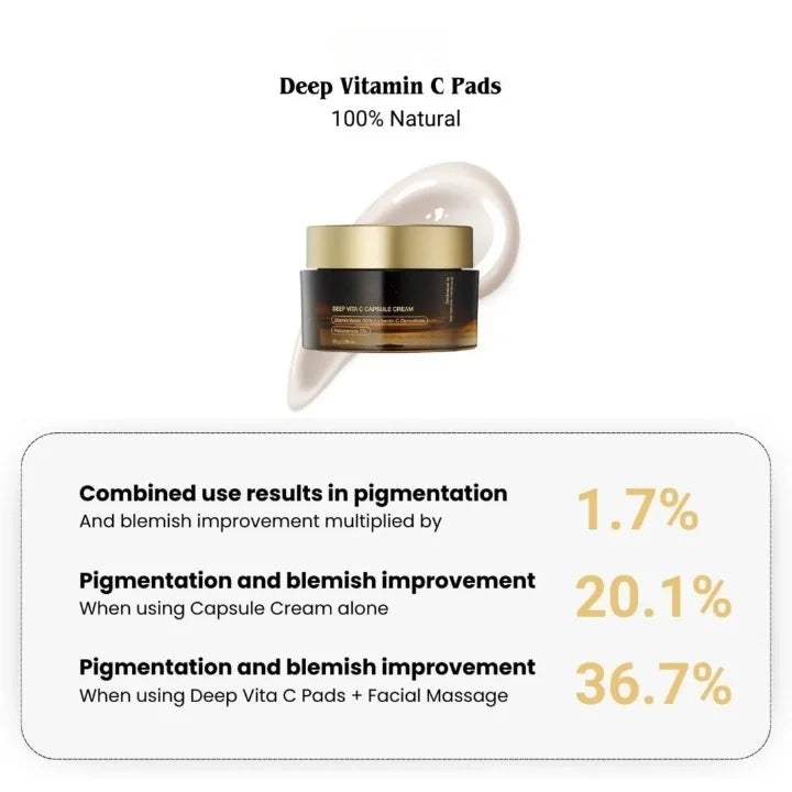 Ορατή λάμψη και ενυδατωμένο δέρμα χάρη στις κάψουλες C 