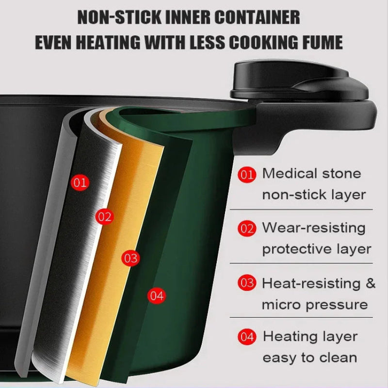 Trykkoker for rask og smakfull matlaging 