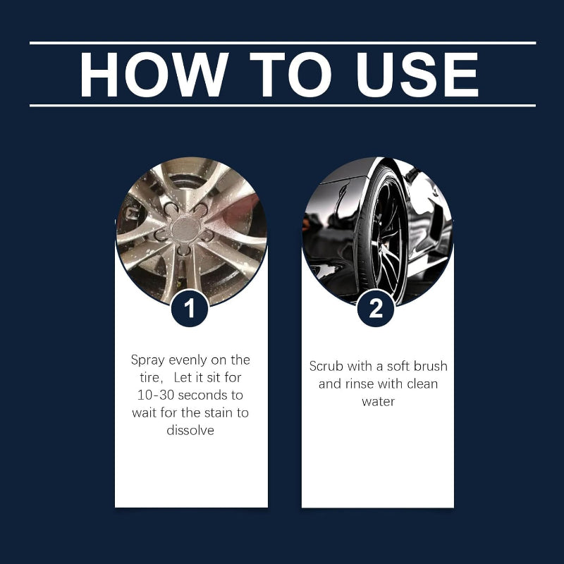 Υπερδύνατο καθαριστικό για όλες τις εξωτερικές επιφάνειες 