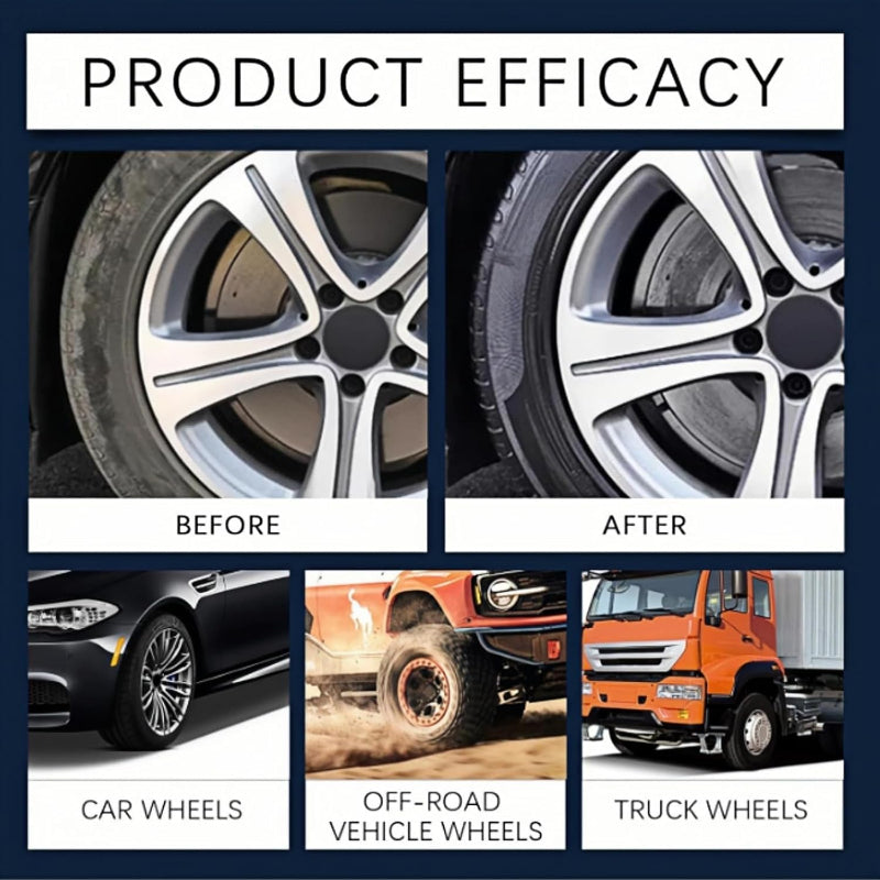 Υπερδύνατο καθαριστικό για όλες τις εξωτερικές επιφάνειες 