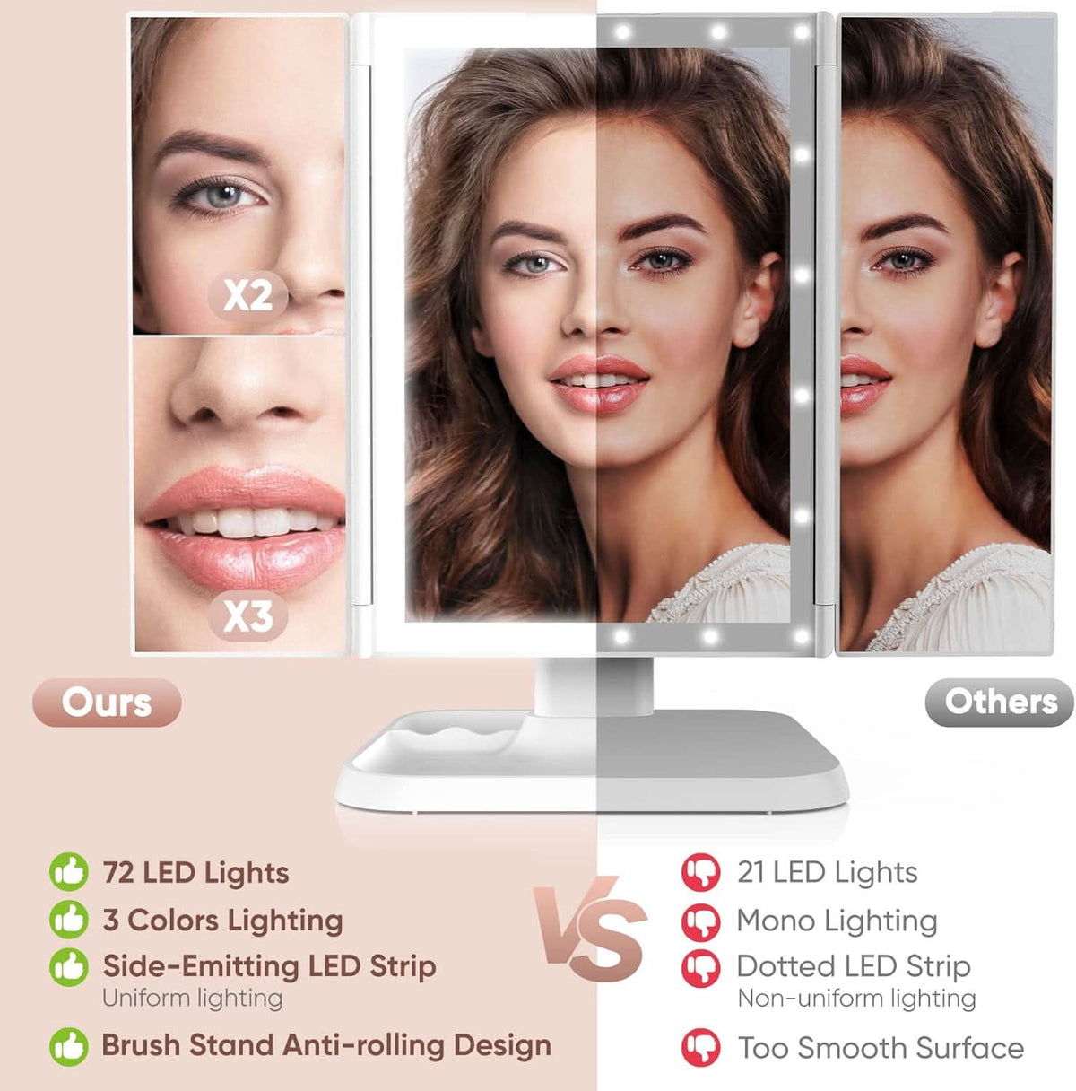 Skládací LED zrcadlo se 3 panely pro precizní líčení 