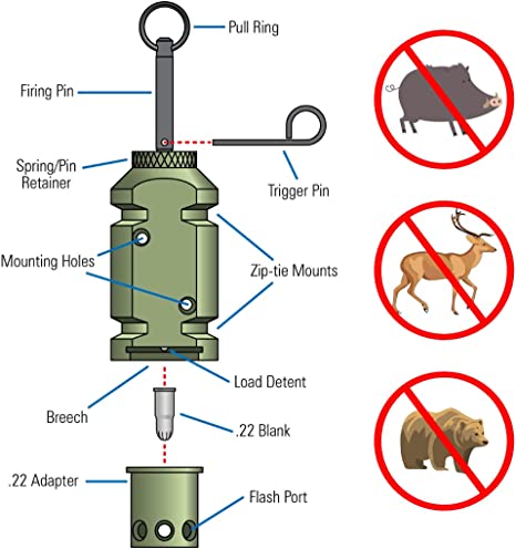 Αποτρεπτικός περιμετρικός ανιχνευτής για εξωτερικό χώρο 