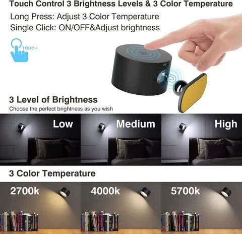 LED-seinävalaisin – Eleganssi ja moderni valaistus 
