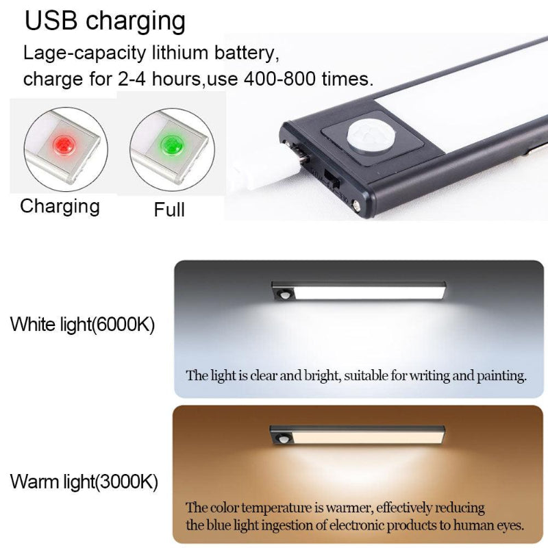 Inteligentne oświetlenie bezprzewodowe z detekcją ruchu 