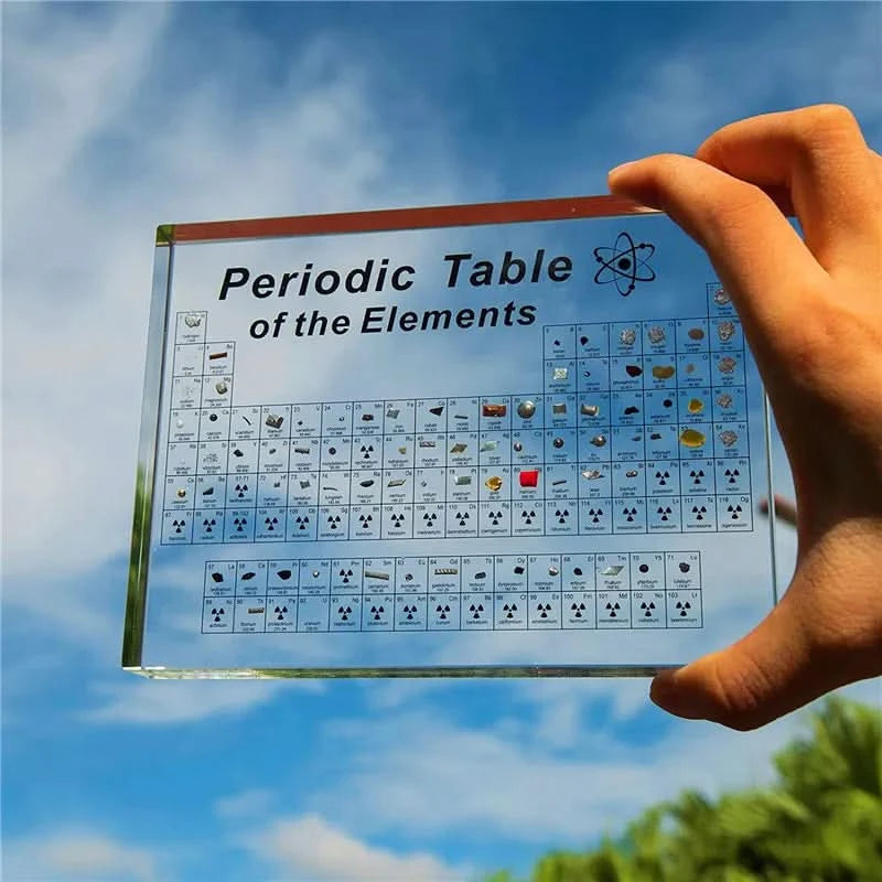 Ein faszinierendes Periodensystem, um beim Lernen Spaß zu haben 