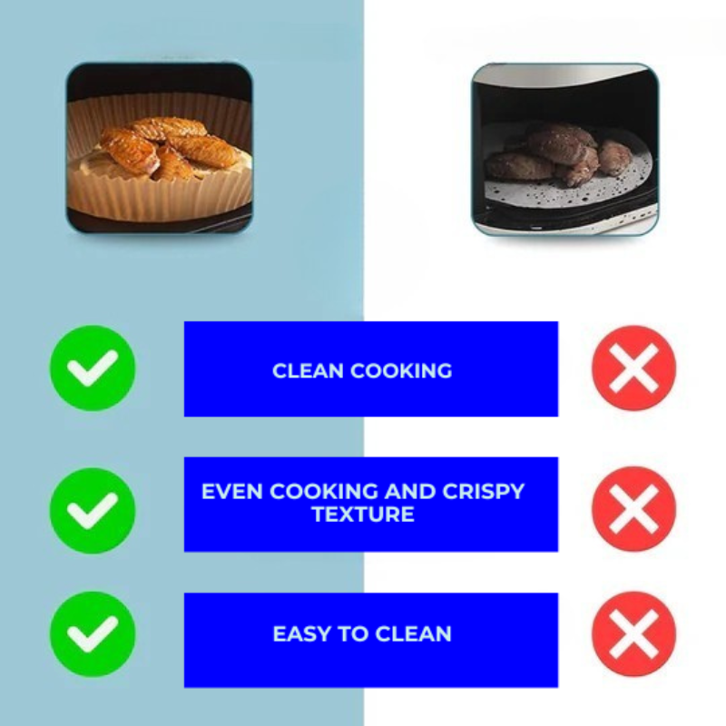 Papeles de cocina prácticos para freidora de aire – Limpieza y ahorro de tiempo 