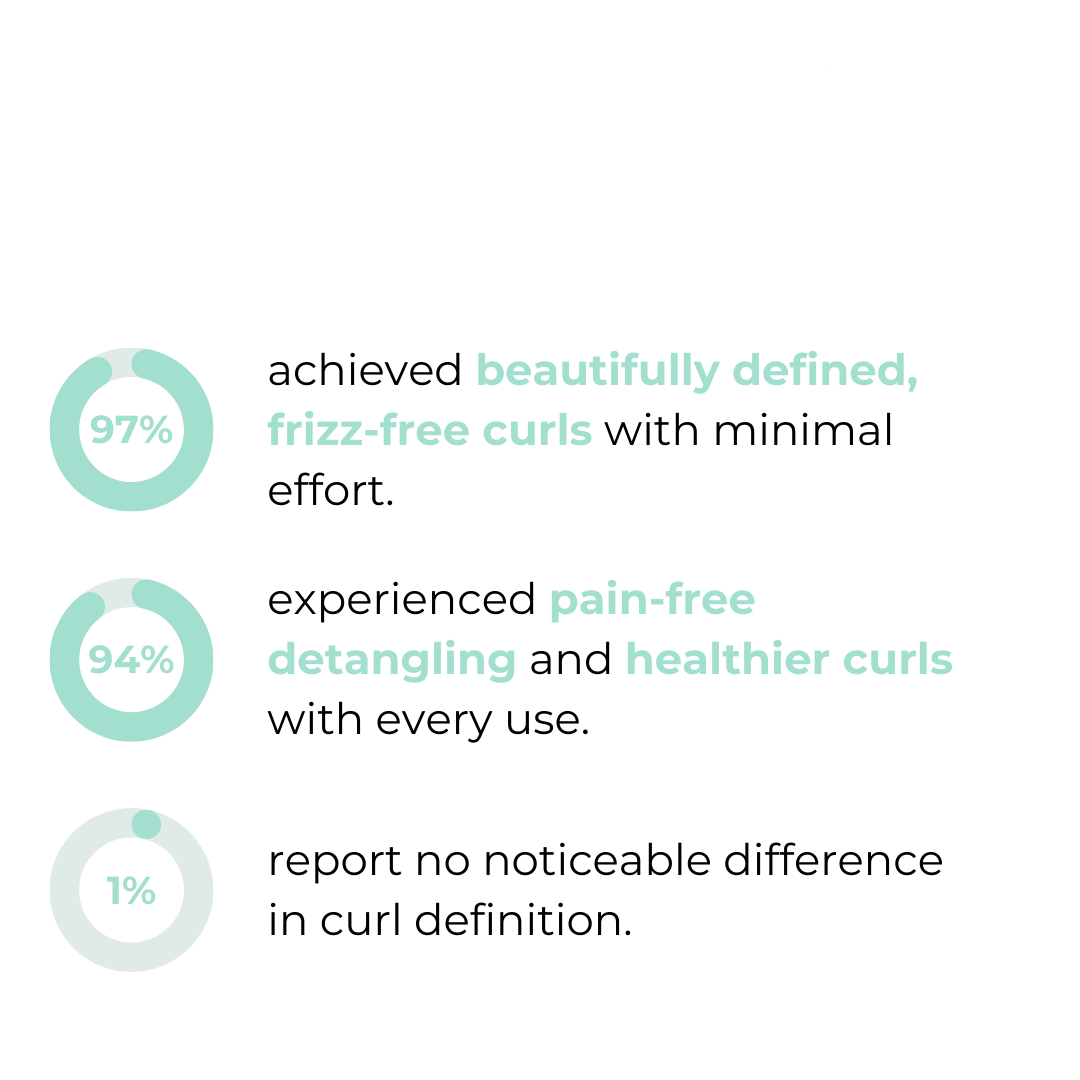 Cepillo para el cabello para rizos definidos sin frizz 