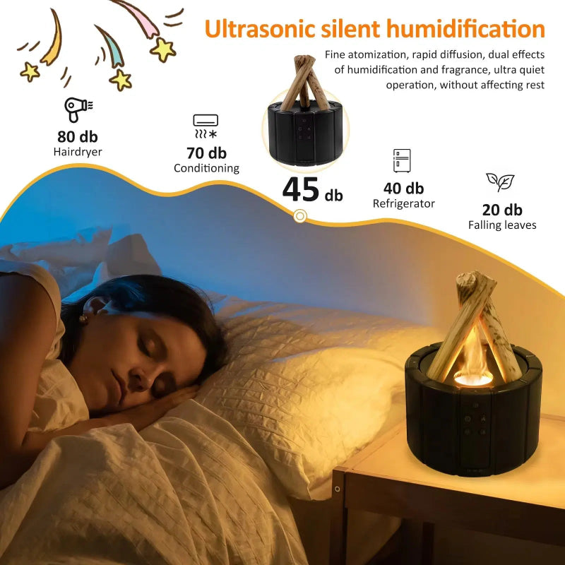 Varm och väldoftande atmosfär för ditt inre 