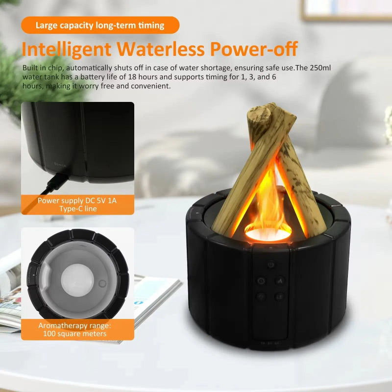 Varm och väldoftande atmosfär för ditt inre 