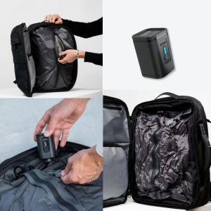 Multifunctional bag: Security, comfort, and durability 